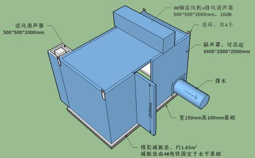 贛州水務集團水泵隔聲罩工程 贛州水務集團水泵隔聲罩工程