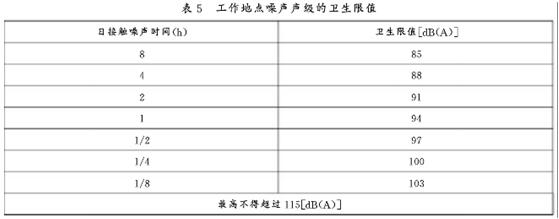 贛鋒鋰業離心風機噪聲治理工程 贛鋒鋰業離心風機噪聲治理工程